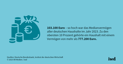 Mit dem Alter kommt das Vermögen