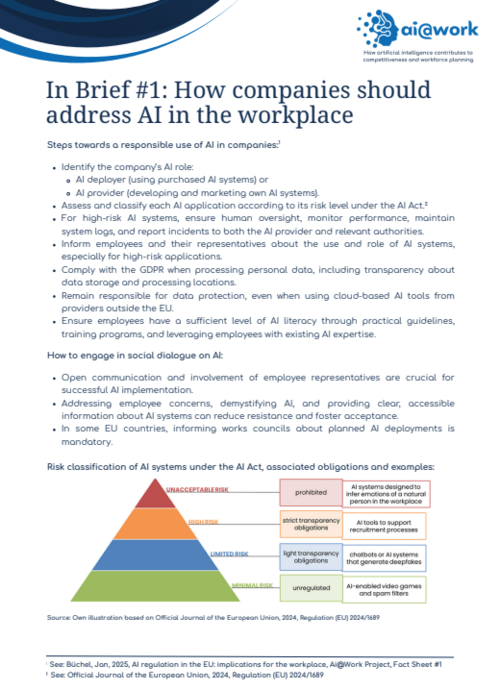 How companies should address AI in the workplace