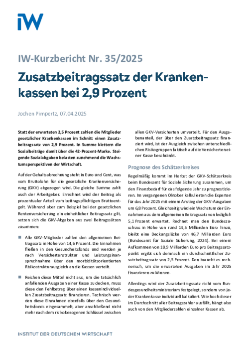 Zusatzbeitragssatz der Krankenkassen bei 2,9 Prozent