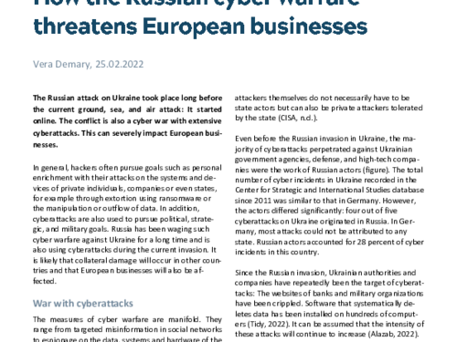 How the Russian cyber warfare threatens European businesses