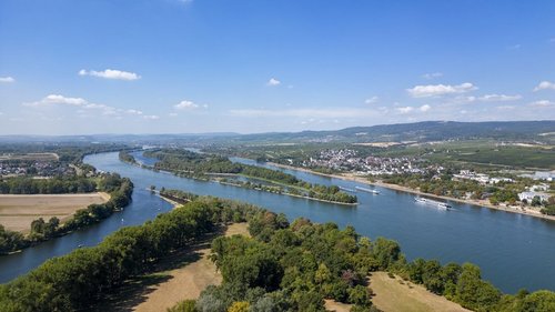 Zukunft Rhein - alles fließt?