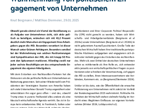 Wahrnehmung von politischem Engagement von Unternehmen