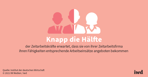 Gutes Geld und reichlich Abwechslung