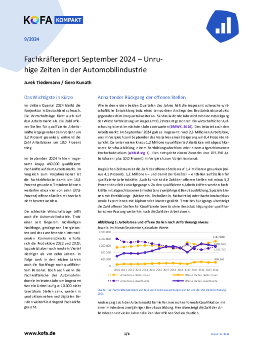 Fachkräftereport September 2024 – Unruhige Zeiten in der Automobilindustrie