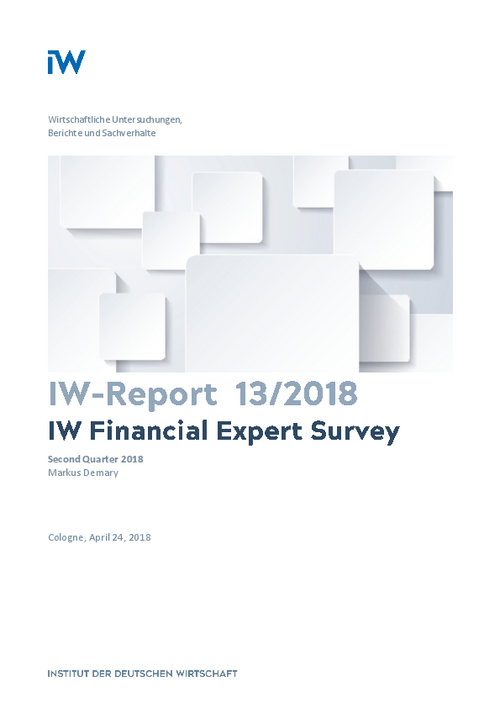 IW Financial Expert Survey