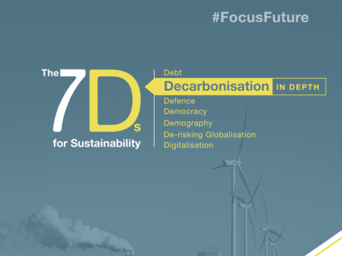 Financing the Sustainability Agenda