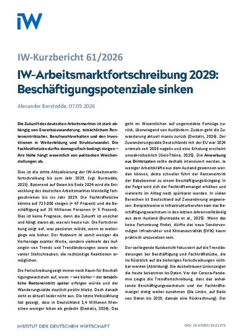 IW-Arbeitsmarktfortschreibung 2029: Beschäftigungspotenziale sinken