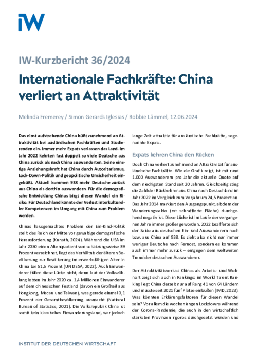 China verliert an Attraktivität